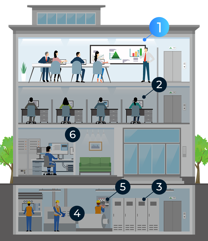 照明･コンセント設備