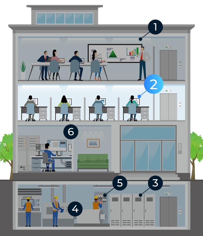 弱電・通信設備