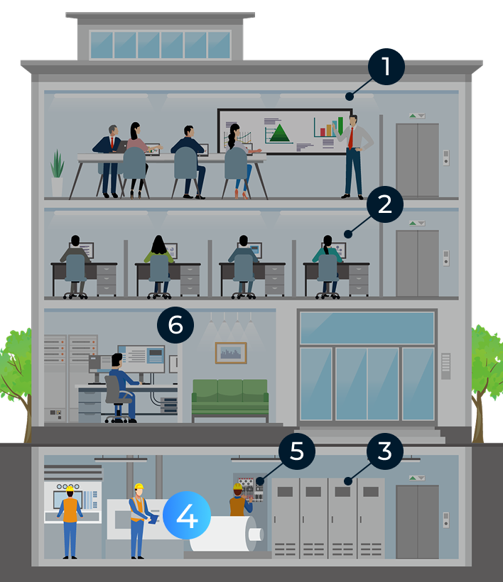 発電設備・蓄電池設備