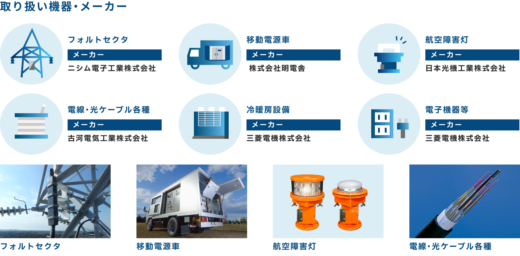 取り扱い機器・メーカー