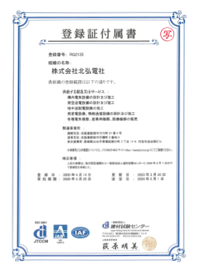 ISO9001